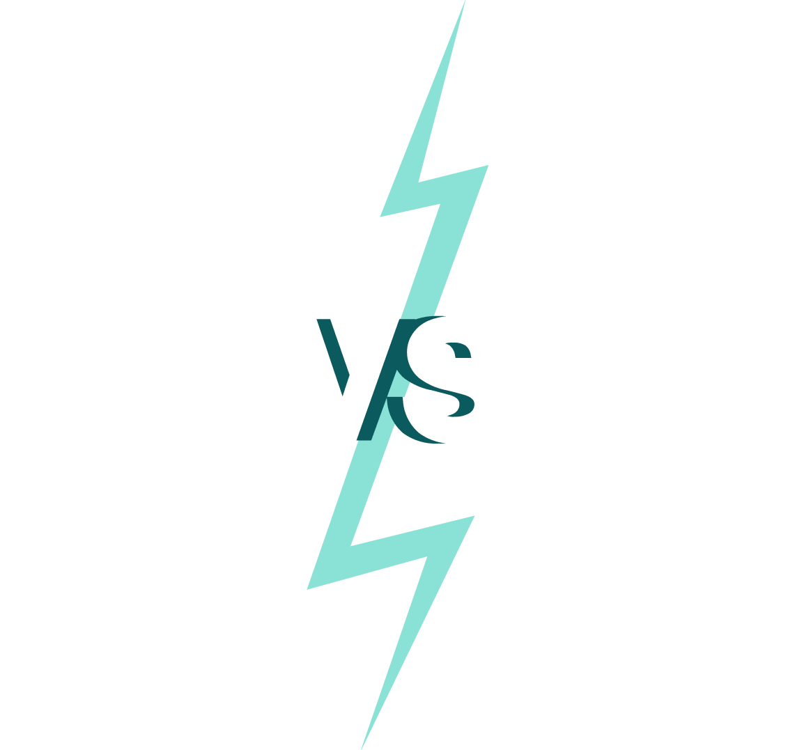 Compare SEON vs Kount