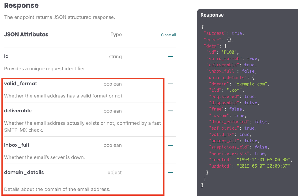 json response