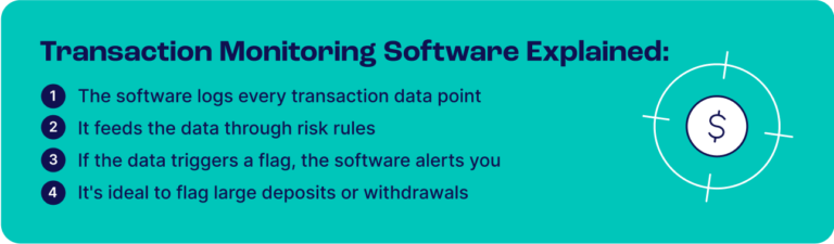 The best transaction monitoring software and vendors in 2024