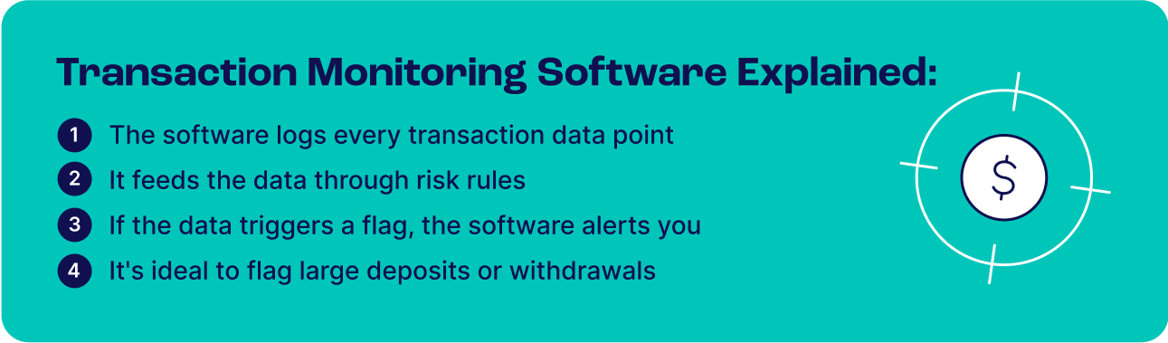The best transaction monitoring software and vendors in 2024