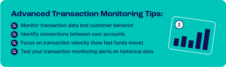 The 6 Best Transaction Monitoring Software & Tools in 2024